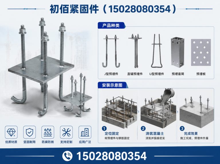 永年区邯郸紧固件厂家展示图